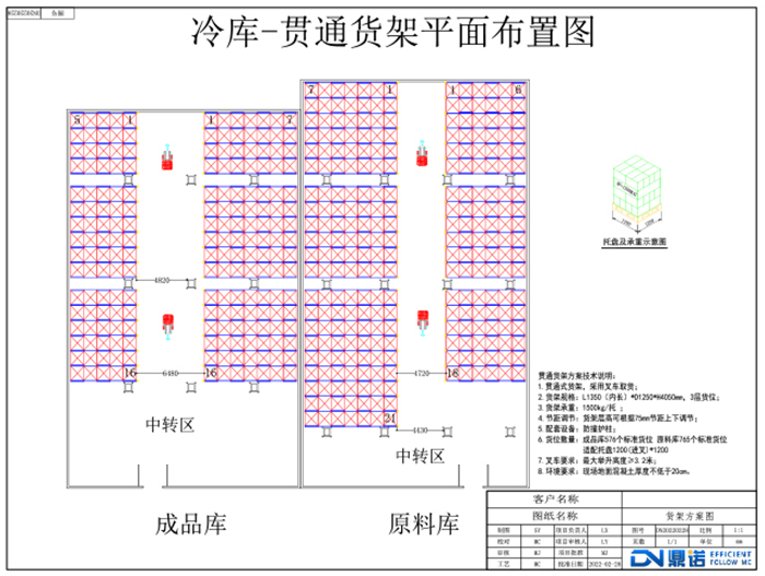 贯通货架食品冷库规划方案