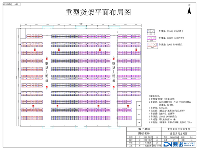 重型横梁货架规划方案