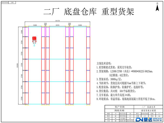 重型货架底盘仓库规划方案