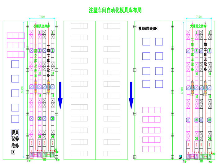 注塑车间模具存放自动化立体库方案