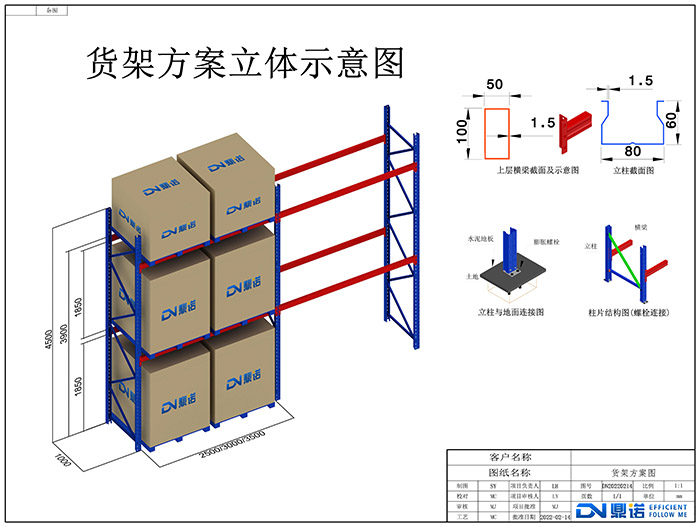 重型货架适用范围